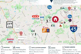 2406 Encreek Rd, Houston, TX 77068 - Photo 8