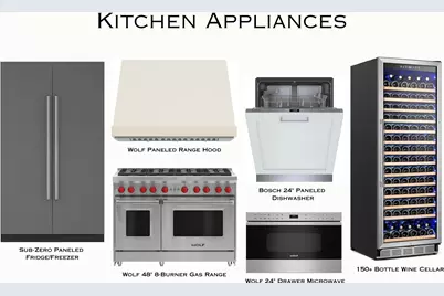 5409 Chevy Chase #D, Houston, TX 77056 - Photo 10