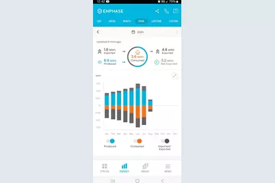 5414 Rustic Ruby Drive, Fulshear, TX 77423 - Photo 18