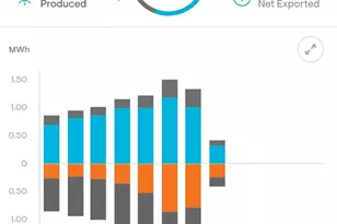 5414 Rustic Ruby Dr, Fulshear, TX 77423 - Photo 18