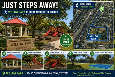 10211 Cliffwood Drive, Houston, TX 77035 - Photo 38