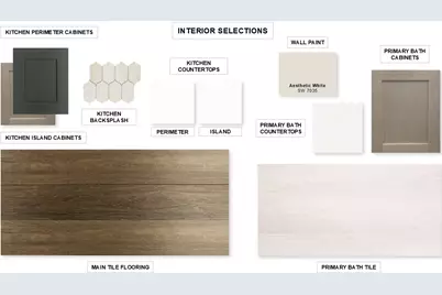 2026 Playa Valencia, Missouri City, TX 77459 - Photo 2