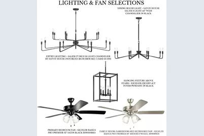 4131 Levonshire Drive, Houston, TX 77025 - Photo 32