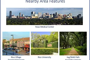 7433 Brompton St, Houston, TX 77025 - Photo 30