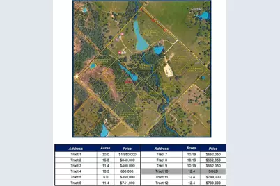 Tract 3 S Nassau Road, Round Top, TX 78954 - Photo 2