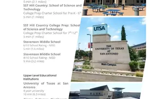 9422 Shotgun Dr, San Antonio, TX 78254 - Photo 42