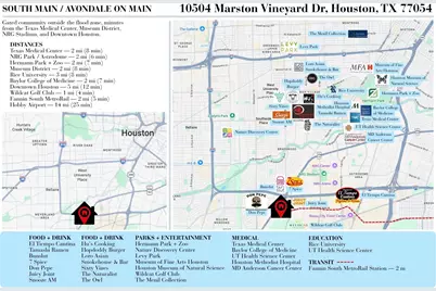 10504 Marston Vineyard Drive, Houston, TX 77025 - Photo 2