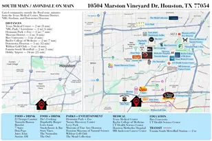 10504 Marston Vineyard Dr, Houston, TX 77025 - Photo 2