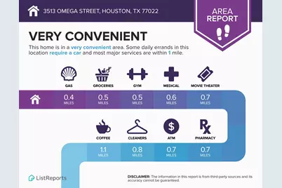 3513 Omega Street, Houston, TX 77022 - Photo 32