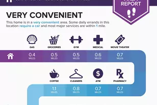 3513 Omega St, Houston, TX 77022 - Photo 32