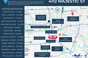 4112 Majestic St, Houston, TX 77026 - Photo 10