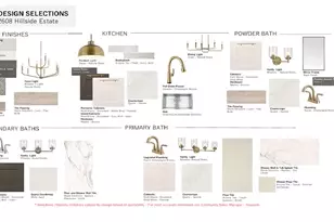 5607 Sandcastle Rdg Dr, Katy, TX 77493 - Photo 2