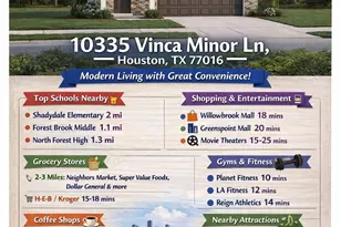10335 Vinca Minor Ln, Houston, TX 77016 - Photo 1
