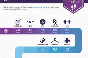 5220 Rd 5913-18, Cleveland, TX 77327 - Photo 20