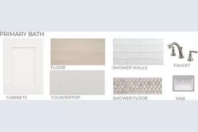 2503 Tompkins Reserve Drive, Katy, TX 77494 - Photo 4