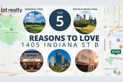 1405 Indiana Street #B, Houston, TX 77006 - Photo 6