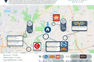 263 Wood Loop St, Houston, TX 77015 - Photo 6