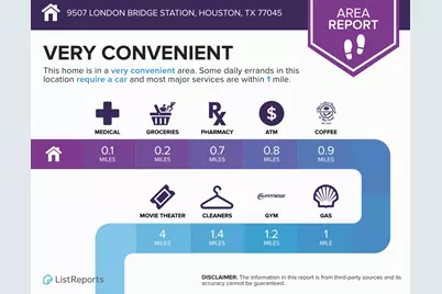 9507 London Bridge Station, Houston, TX 77045 - Photo 32