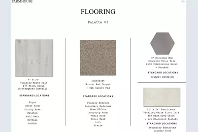 5415 Kingdom Heights Boulevard, Rosenberg, TX 77471 - Photo 38