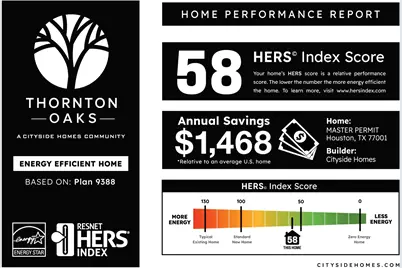 817 Thornton Road #G, Houston, TX 77018 - Photo 30