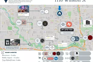 1116 Winston St, Houston, TX 77009 - Photo 8