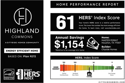 1202 Highland Row Lane, Houston, TX 77091 - Photo 6