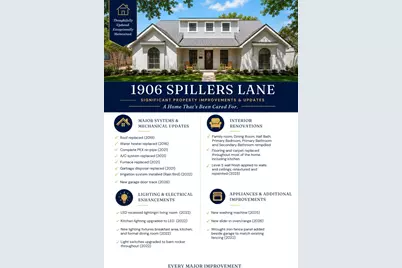1906 Spillers Lane, Houston, TX 77043 - Photo 4