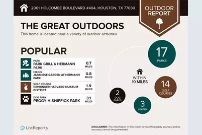 2001 Holcombe Boulevard #404, Houston, TX 77030 - Photo 24