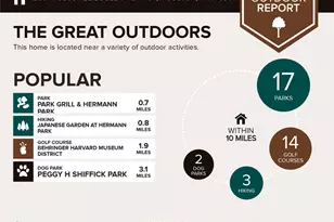 2001 Holcombe Blvd, Houston, TX 77030 - Photo 24