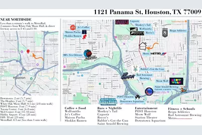 1121 Panama Street, Houston, TX 77009 - Photo 2