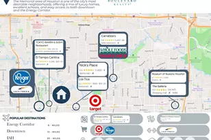 36 W Shady Ln, Houston, TX 77063 - Photo 6