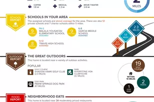 18519 Glen Shee Dr, Richmond, TX 77407 - Photo 50