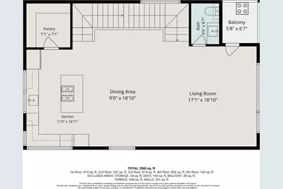 1153 W 17th Street, Houston, TX 77008 - Photo 32