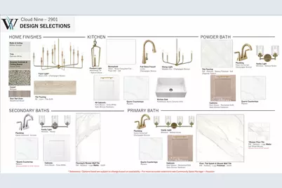 27011 Costa Creek Drive, Katy, TX 77493 - Photo 2