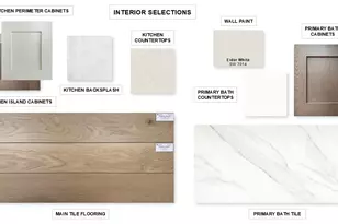 1527 Warm Spring Dr, Missouri City, TX 77459 - Photo 2