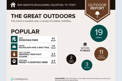 805 Heights Boulevard, Houston, TX 77007 - Photo 28