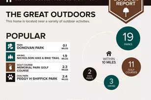 805 Heights Blvd, Houston, TX 77007 - Photo 28