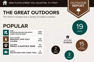 4900 Floyd St, Houston, TX 77007 - Photo 50