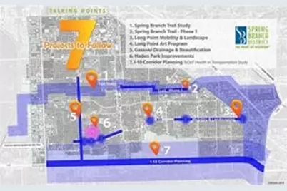 7901 Ridgeview Drive, Houston, TX 77055 - Photo 36