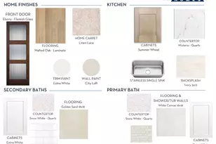 5306 Murillo Dr, Manvel, TX 77578 - Photo 28