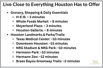 4935 Braesheather Drive, Houston, TX 77096 - Photo 32