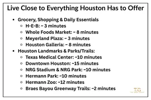 4935 Braesheather Dr, Houston, TX 77096 - Photo 32