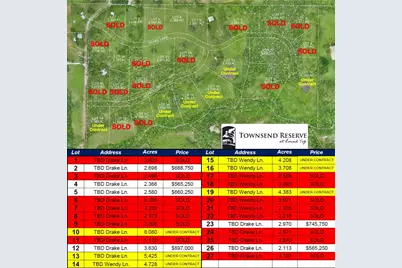 Tbd Drake Lane-Lot 5, Round Top, TX 78954 - Photo 8