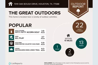 7019 Oak Bough Drive, Houston, TX 77088 - Photo 16