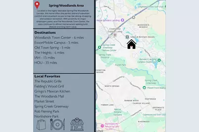 3854 Fleetwood Falls Lane, Spring, TX 77386 - Photo 48