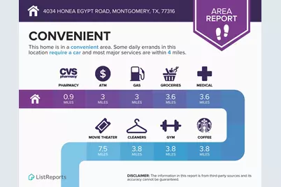 4034 Honea Egypt Road, Montgomery, TX 77316 - Photo 40