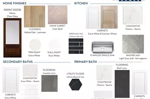 16755 Lake Austin St, Cypress, TX 77433 - Photo 4