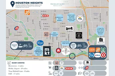 420 Heights Boulevard, Houston, TX 77007 - Photo 8