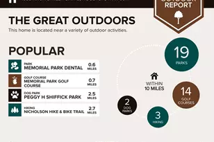 1605 Knox St, Houston, TX 77007 - Photo 38