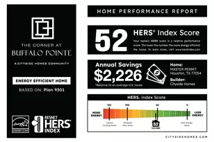 2704 Grand Fountains Dr, Houston, TX 77054 - Photo 22